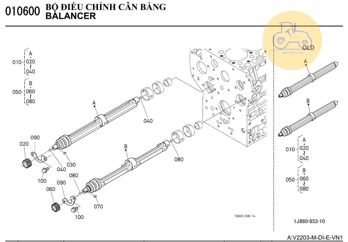 Bộ điều chỉnh cân bằng